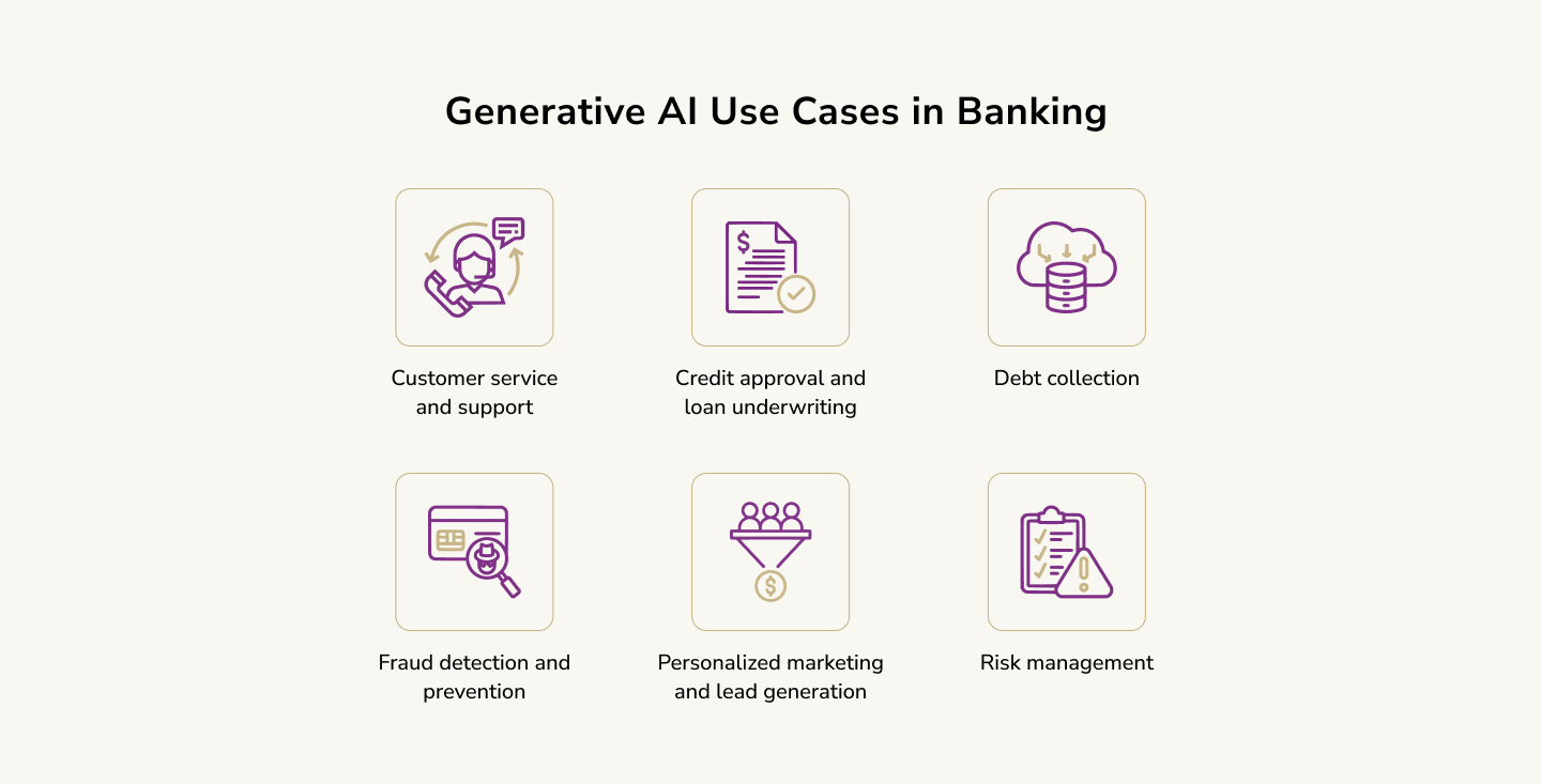 generative ai examples in banking