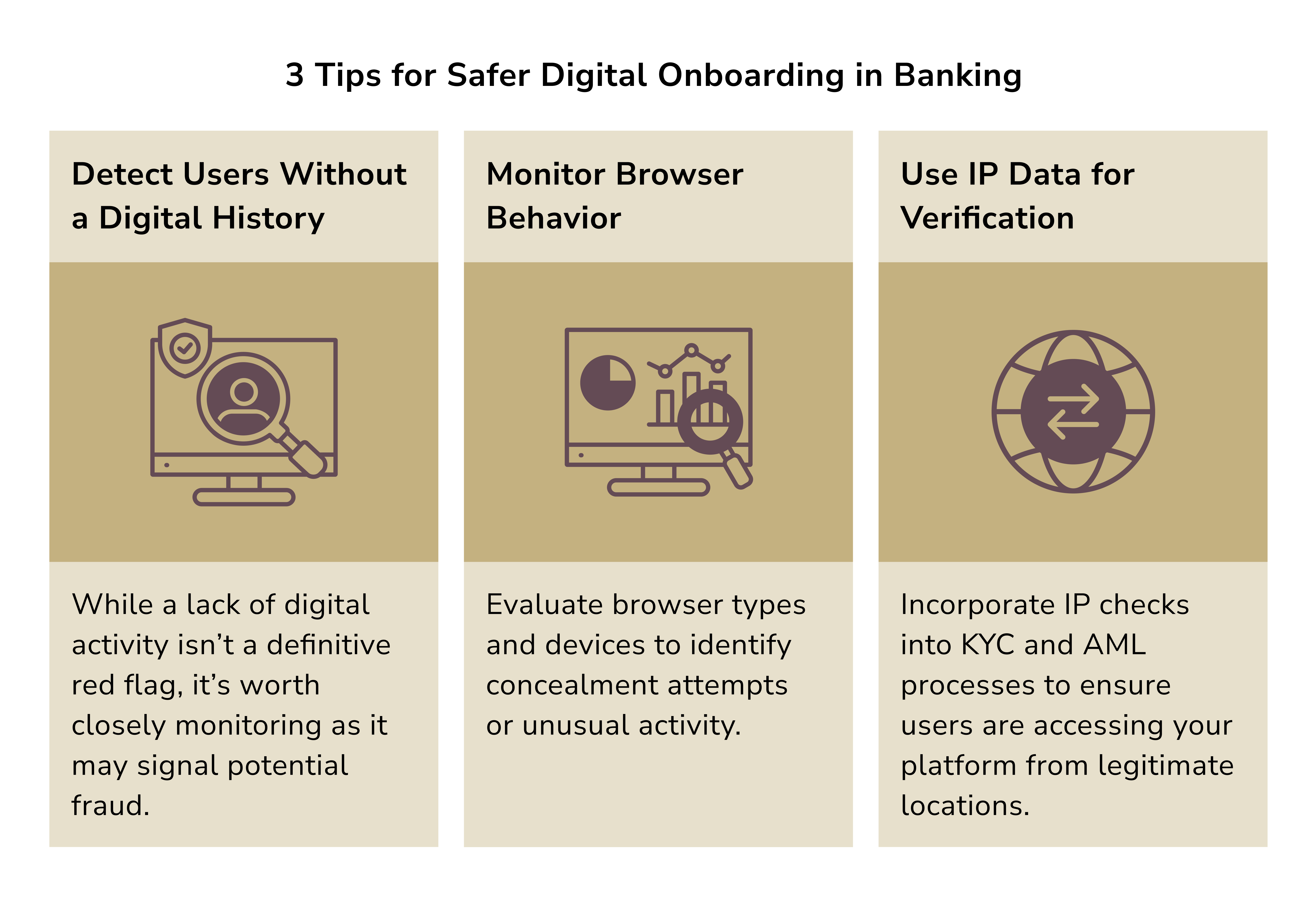 digital customer onboarding banking. tips for safer digital onboarding in banking