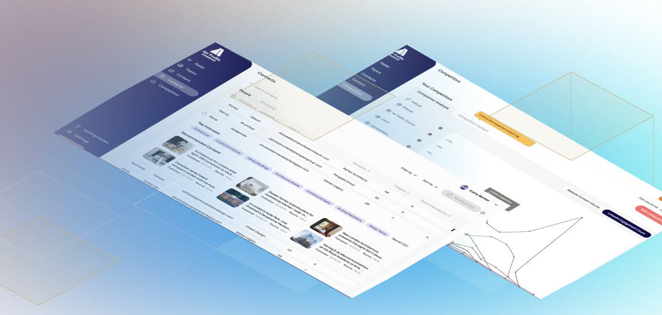 Innovative content marketing solution powered by AI — product overview