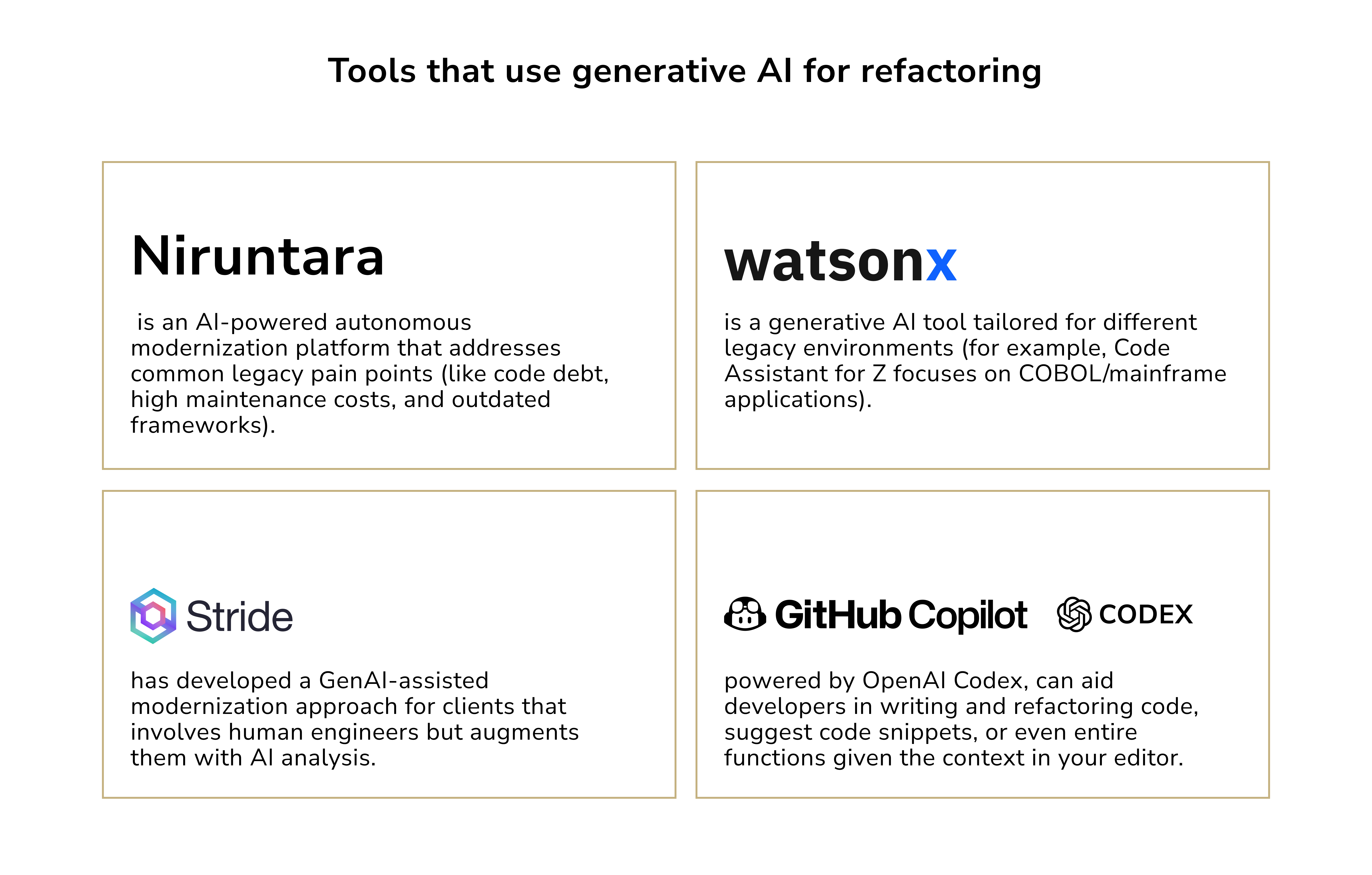toip tools for legacy software refactoring