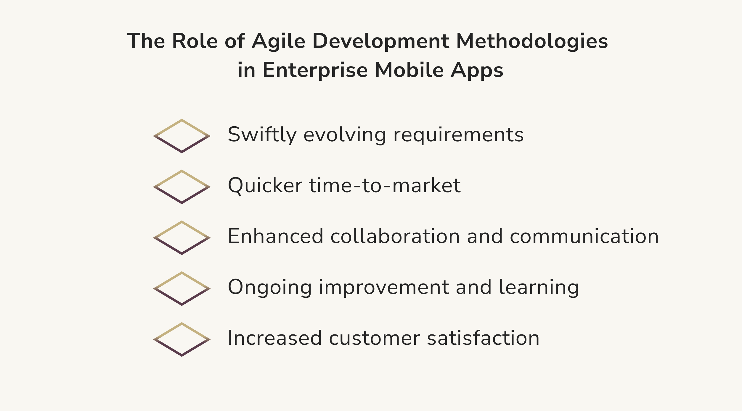 Agile Methodologies in Enterprise Mobile Apps