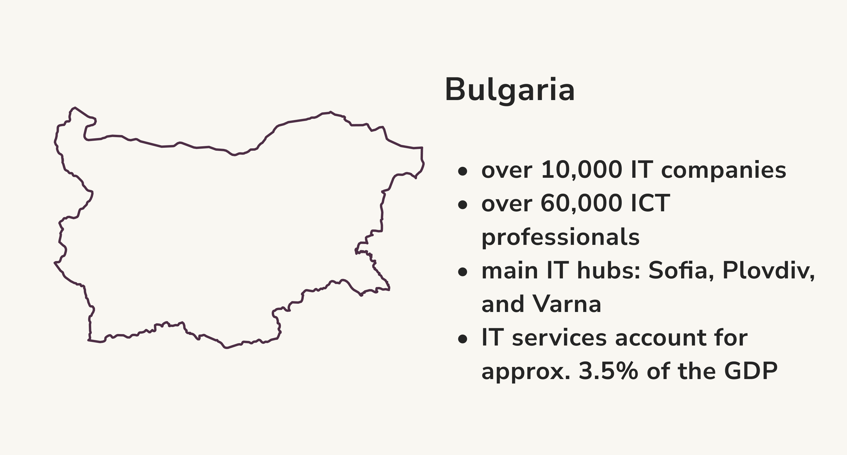 Bulgaria IT Statistics