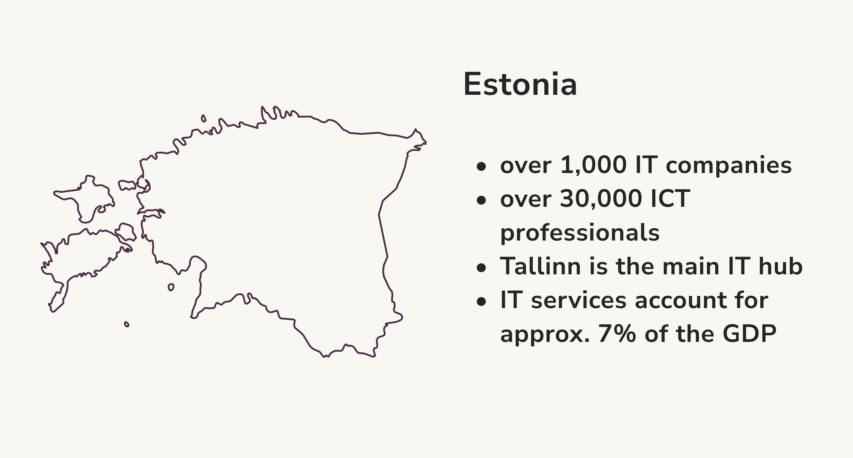 Estonia IT Statistics