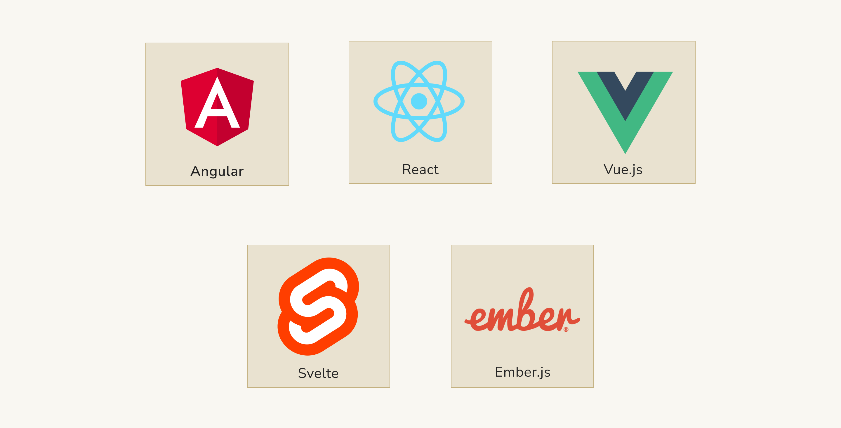 Frontend frameworks
