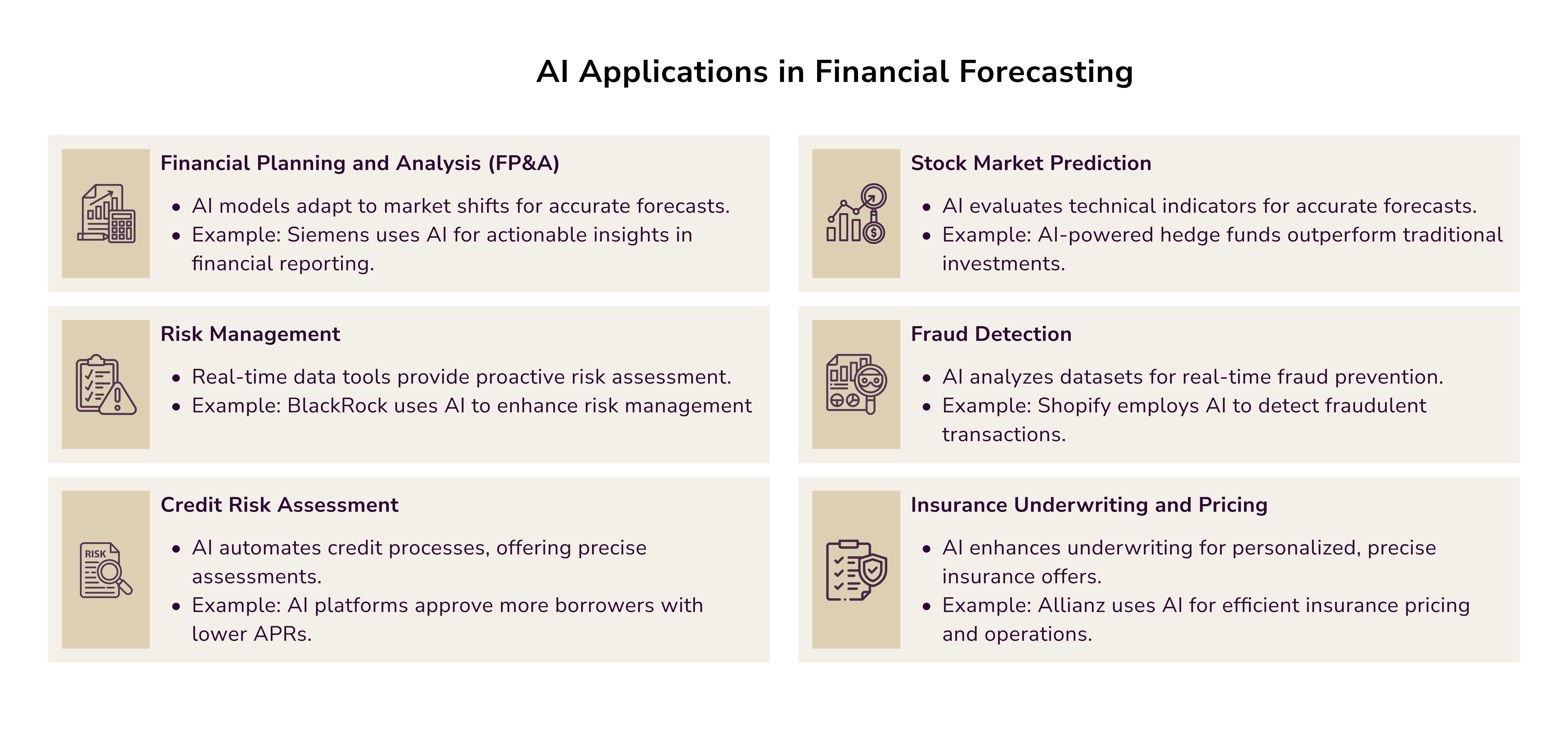 AI applications in financial forecasting. ai financial forecasting