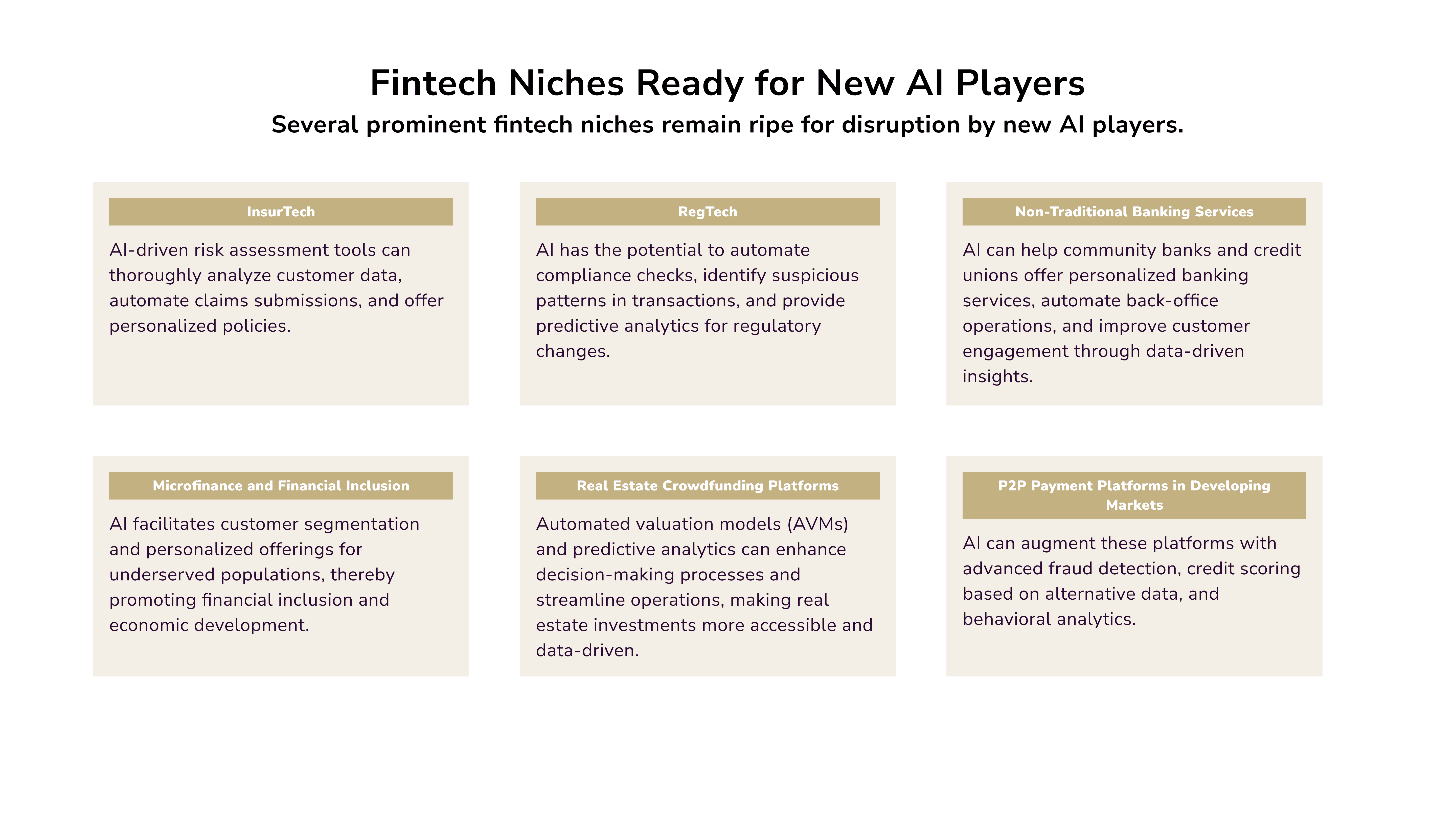 fintech niches where ai isn't used. ai fintech