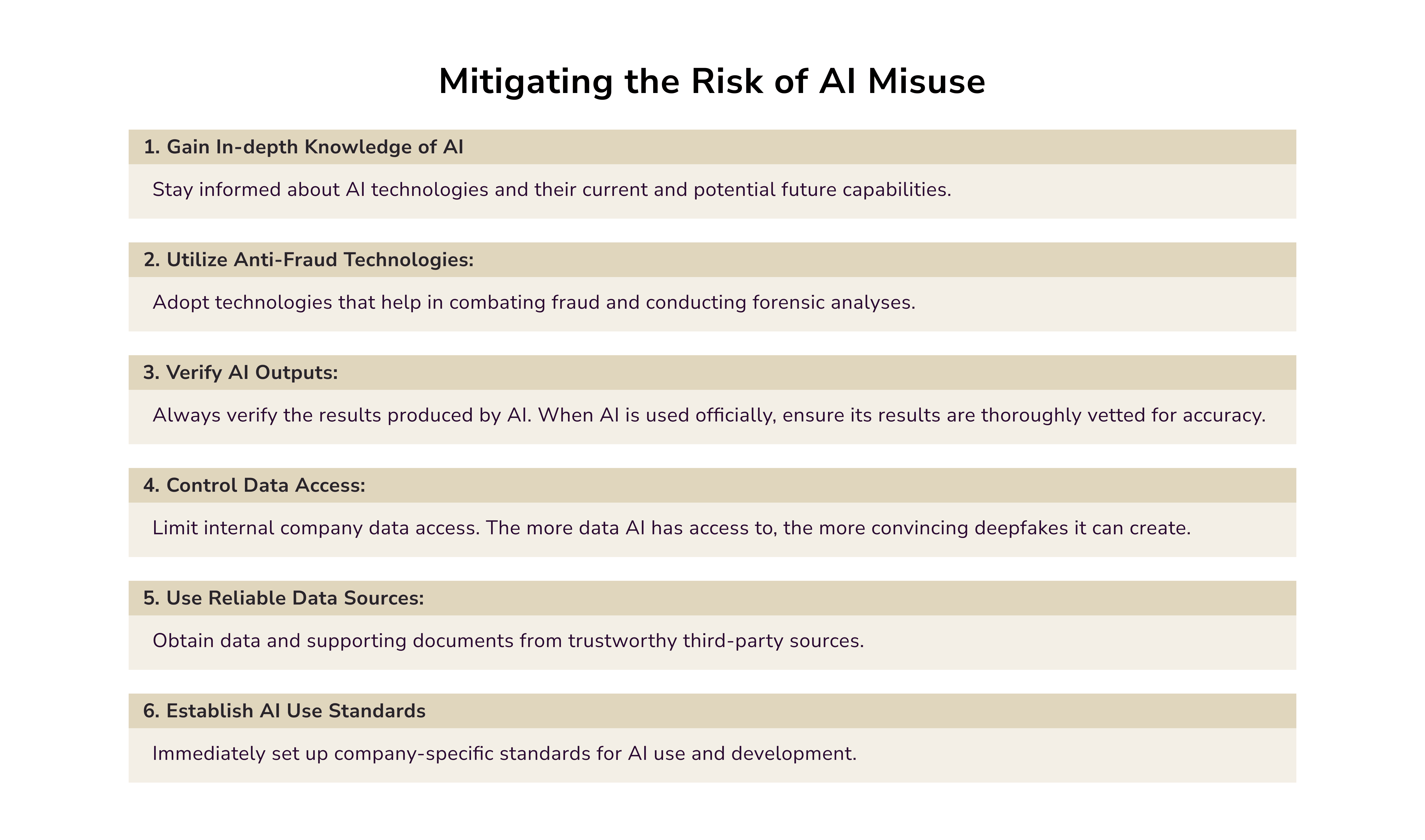 steps to mitigate the risks of AI misuse. fintech fraud