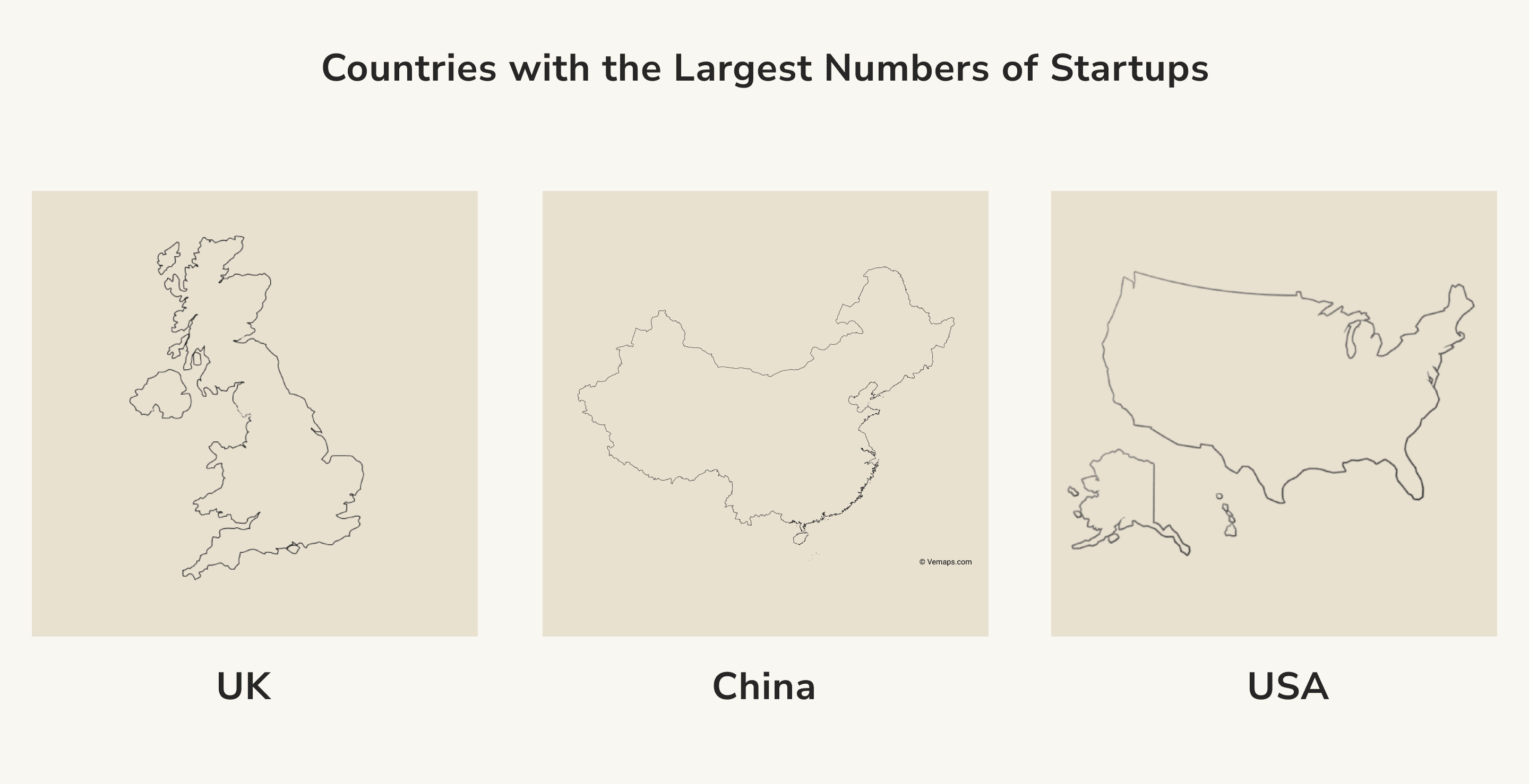 Countries Startup Leaders