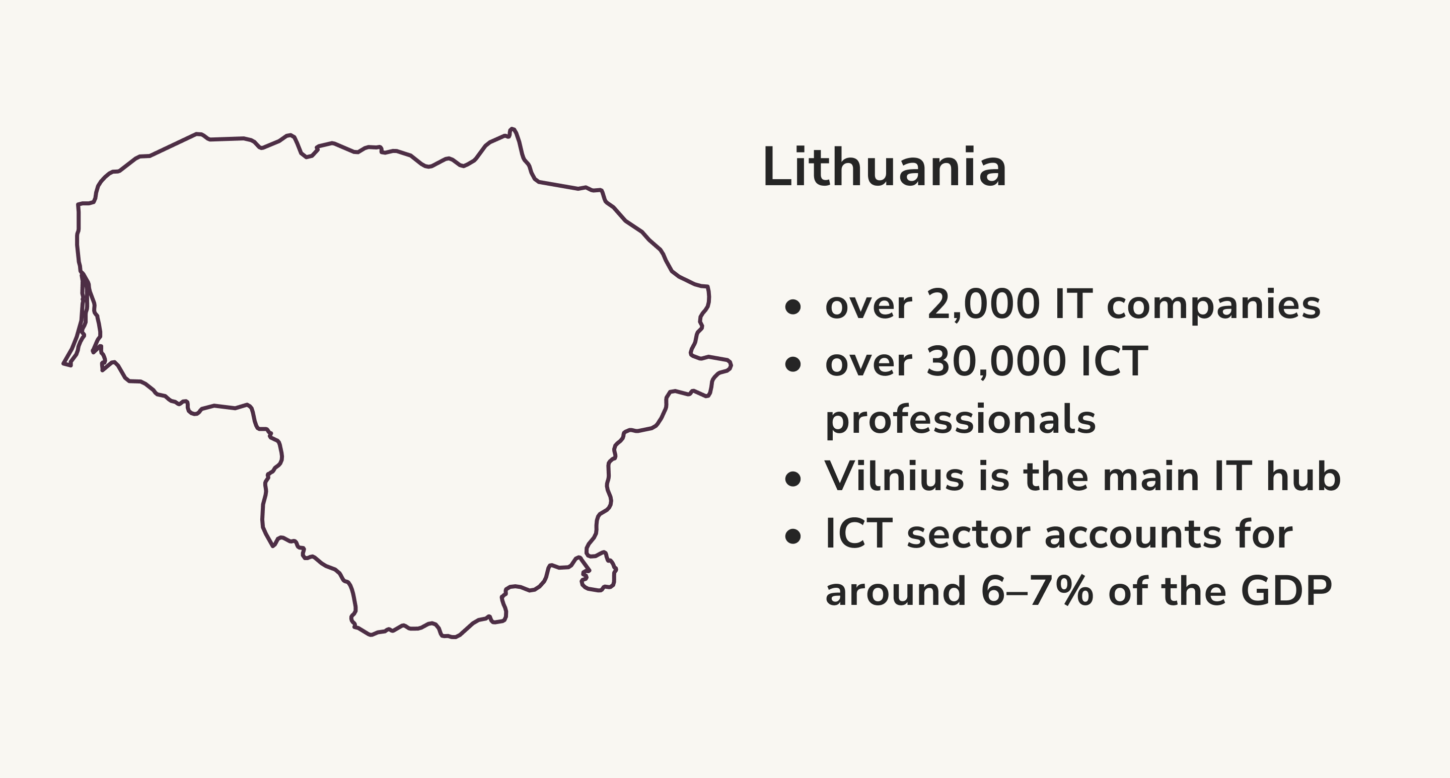 Lithuania IT Statistics