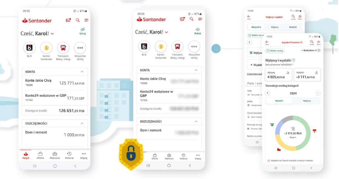 personalization in banking. Santander Bank Polska’s “Neo Intelligence. 