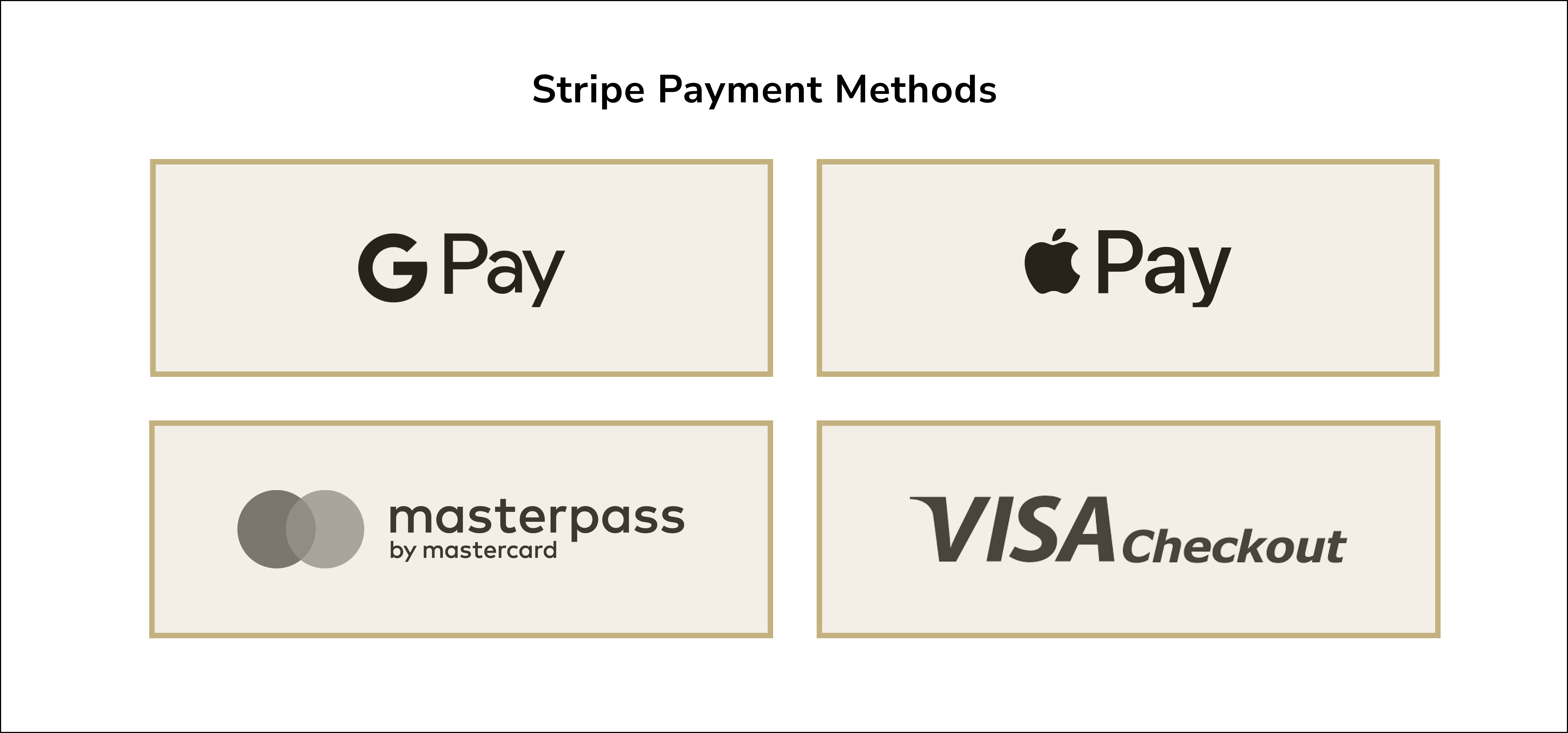 Stripe Payment Methods 