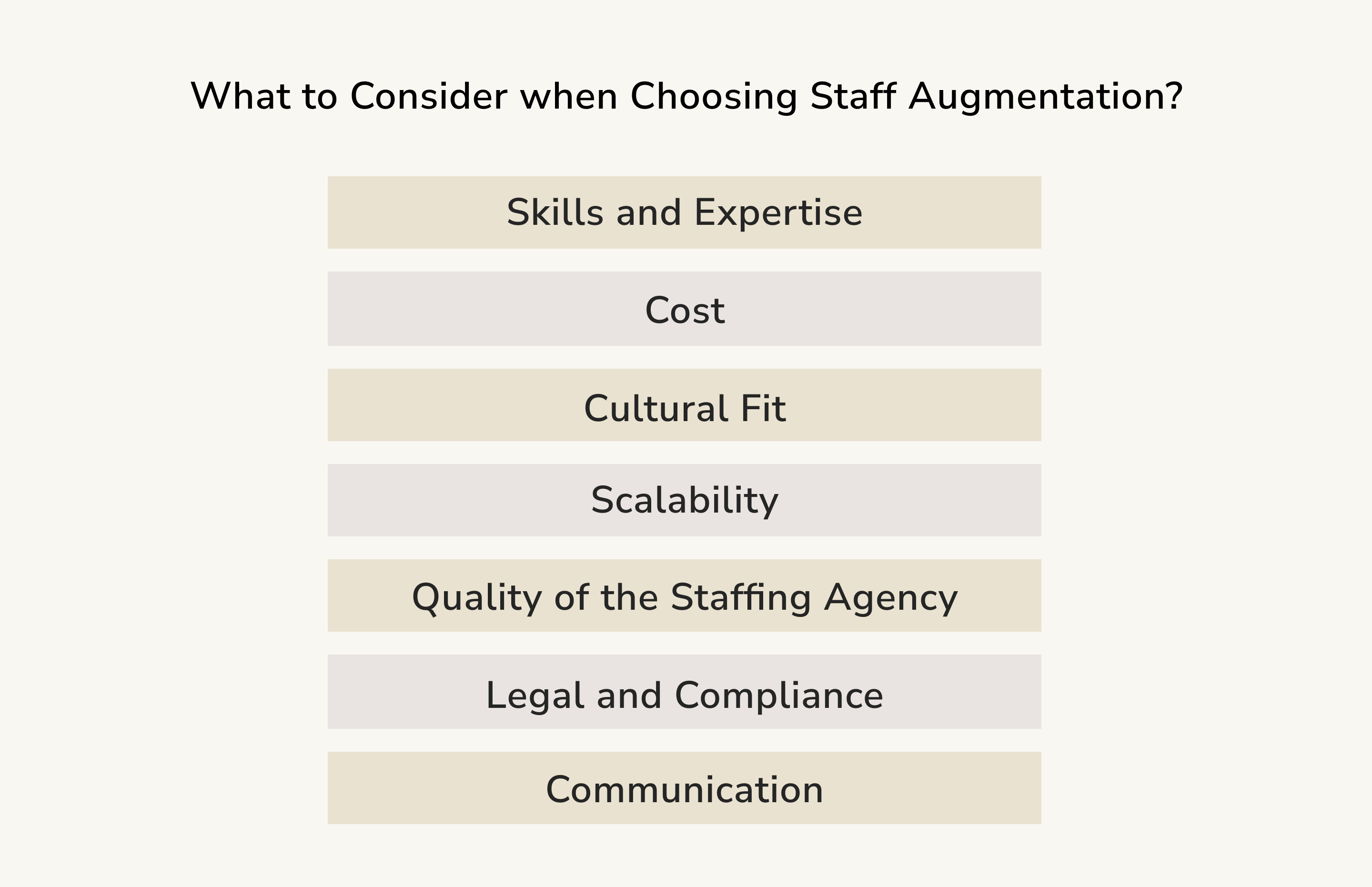 What to Consider when Choosing Staff Augmentation