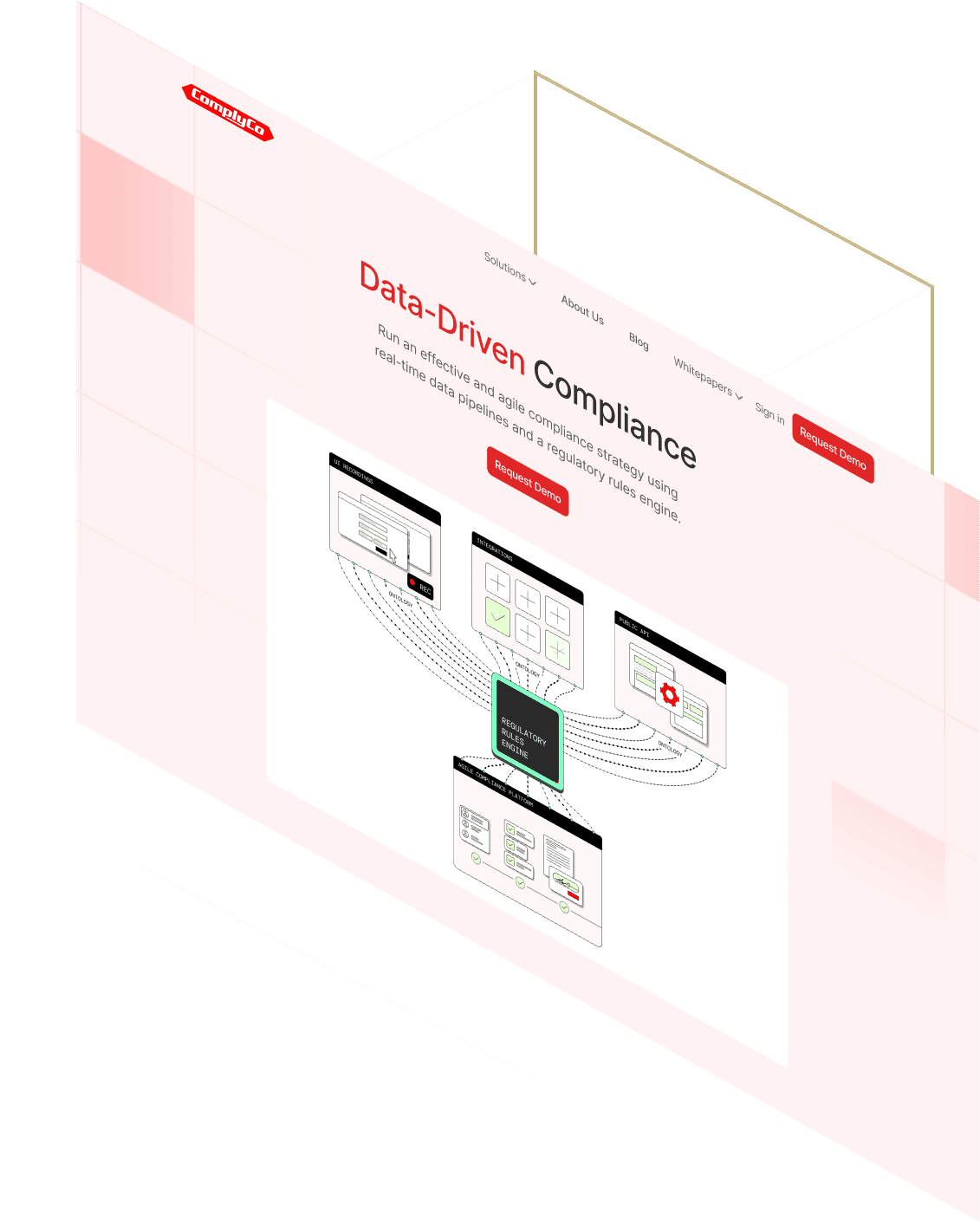 complyco product