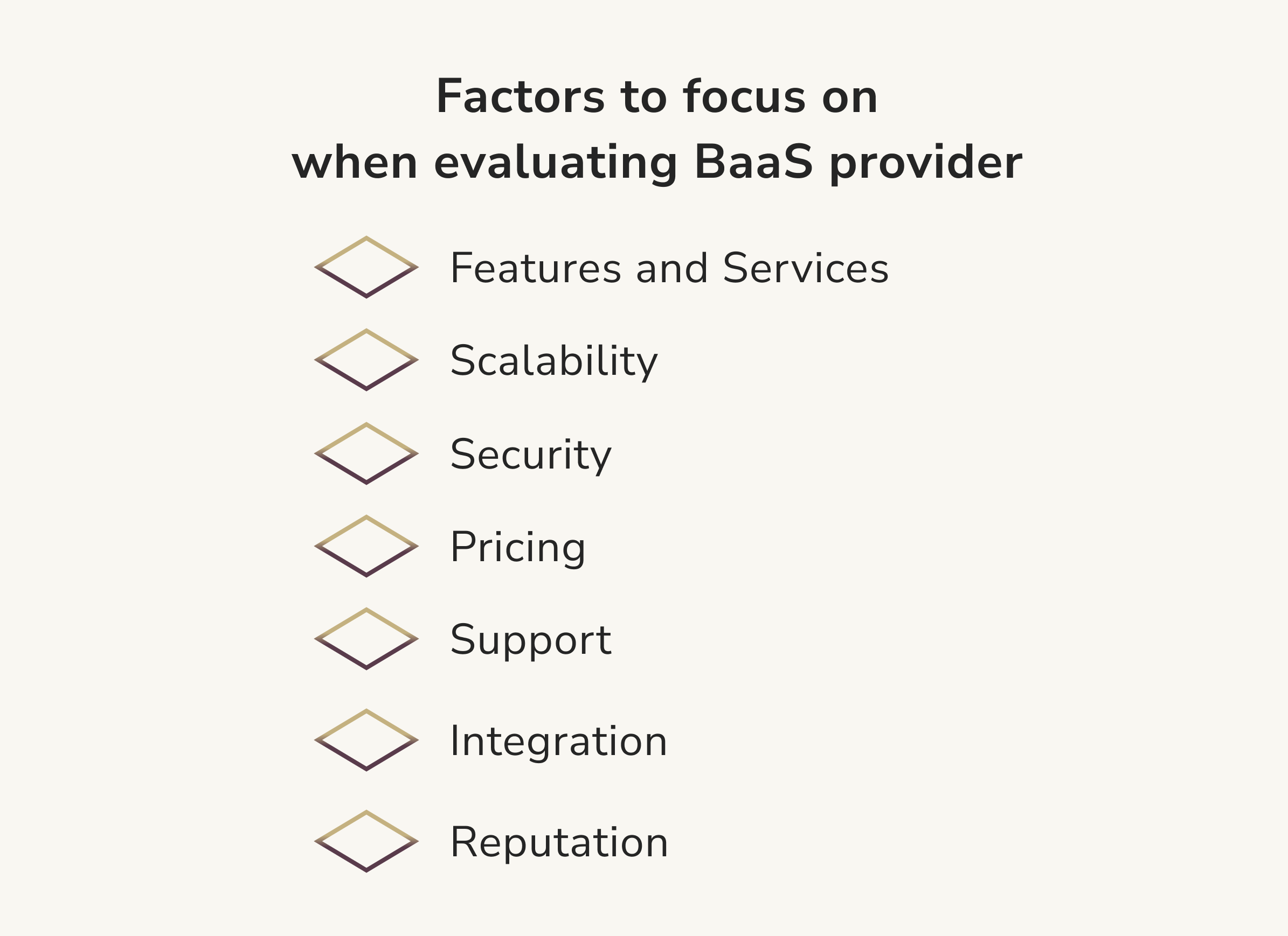 Choosing BaaS provider. What is Backend as a Service (BaaS)?