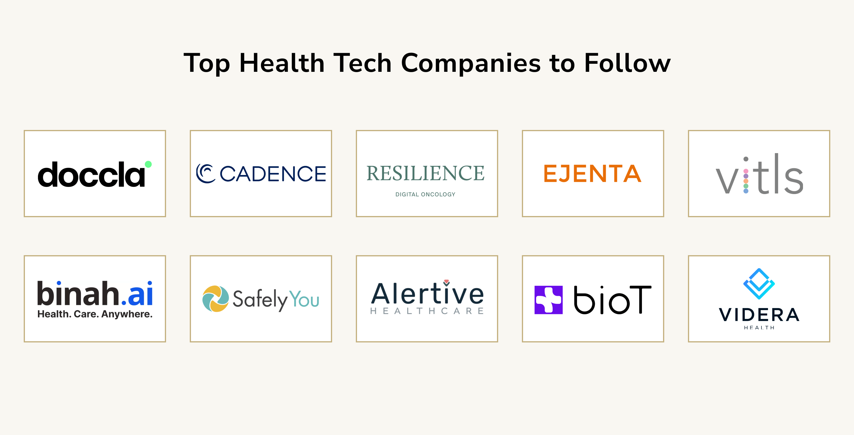 Top health tech companies