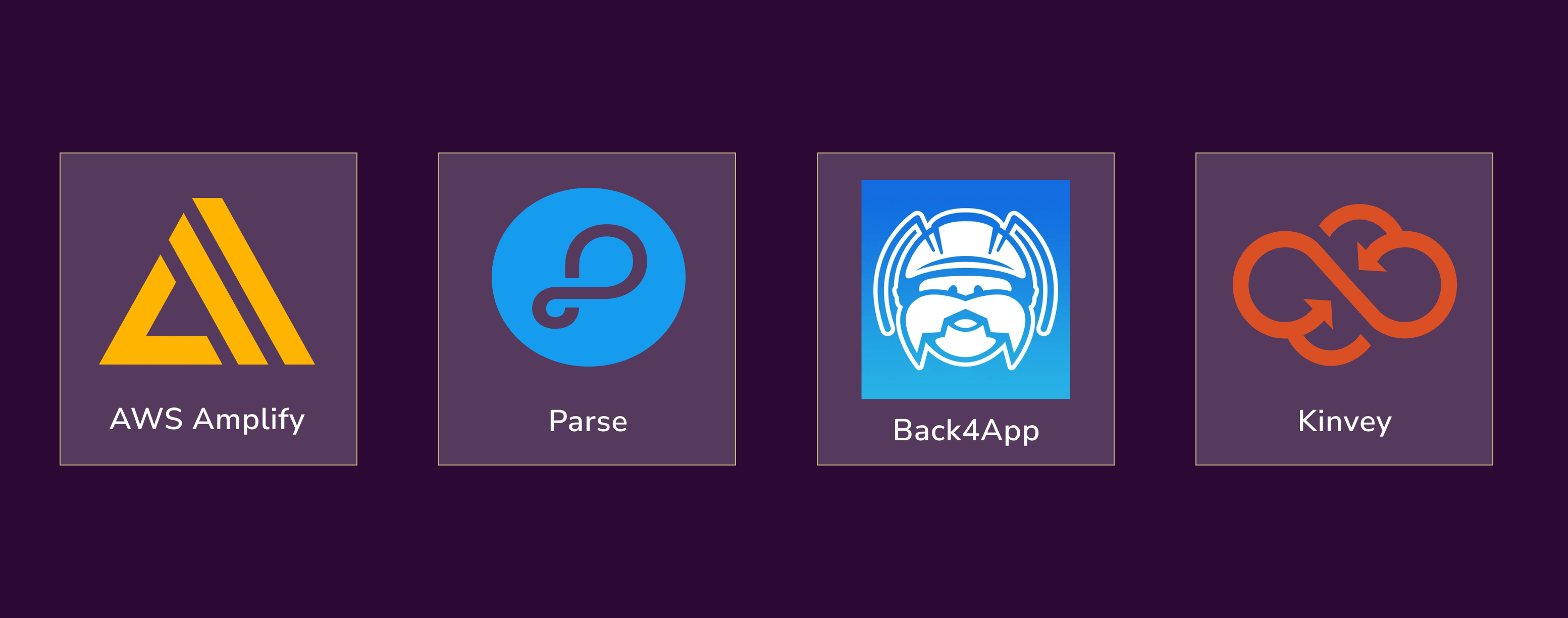 Explore the list of the best alternatives to Firebase in 2023