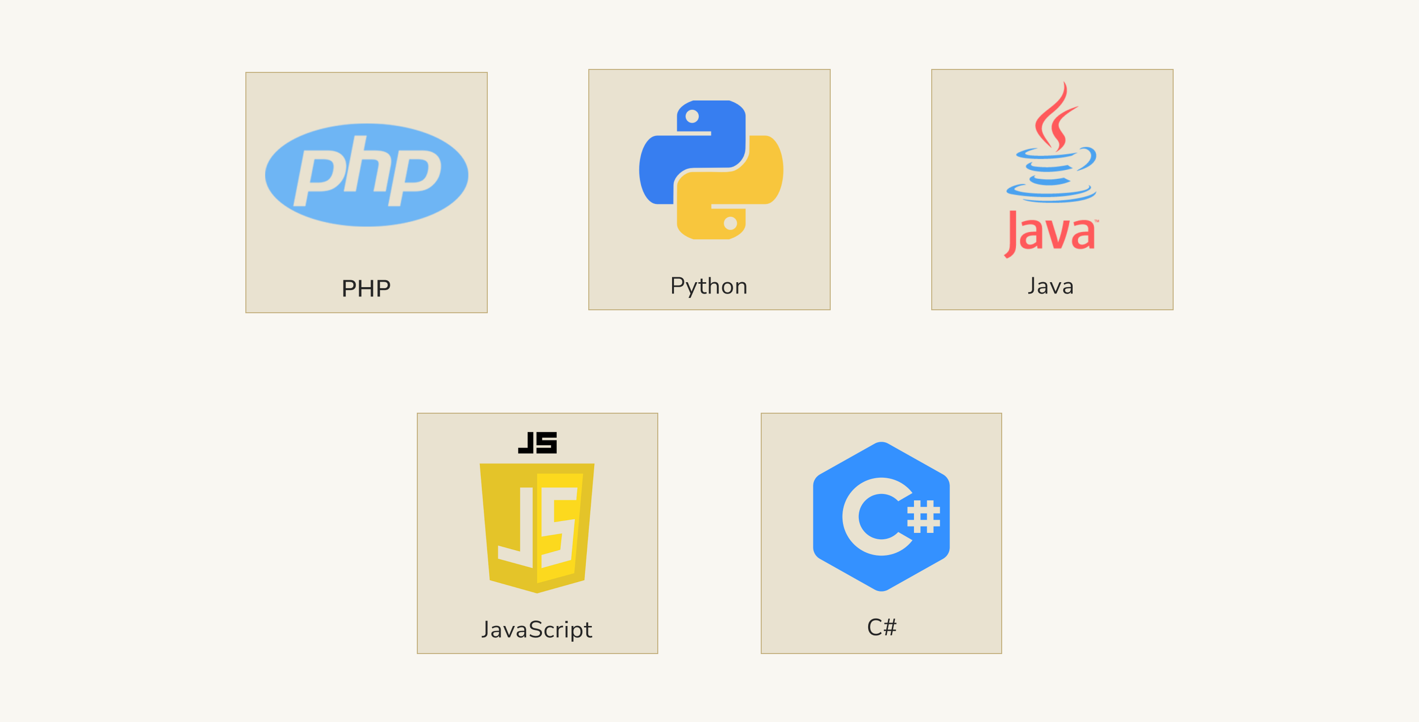 The most popular programming languages in Ukraine