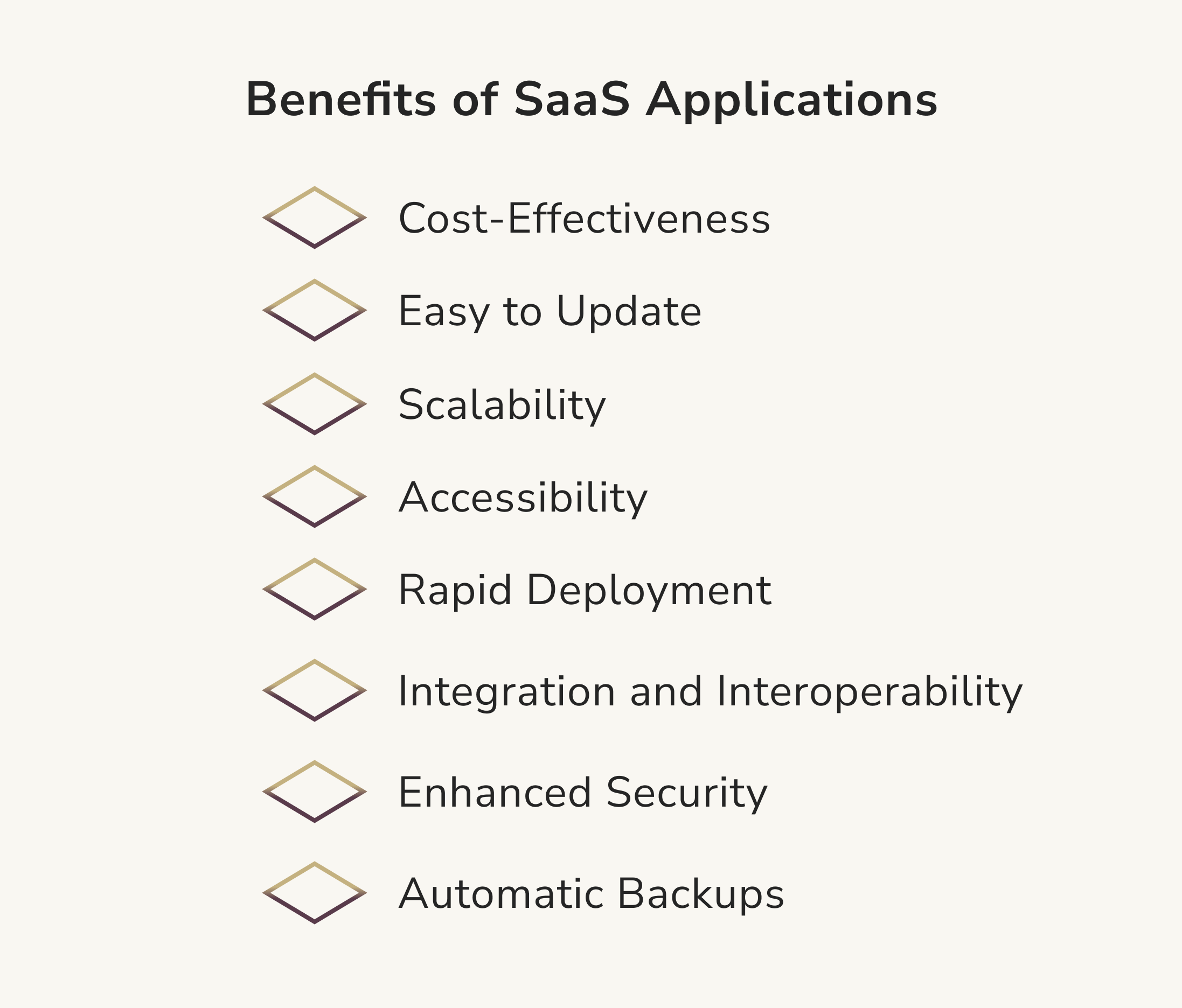 Benefits of a SaaS app