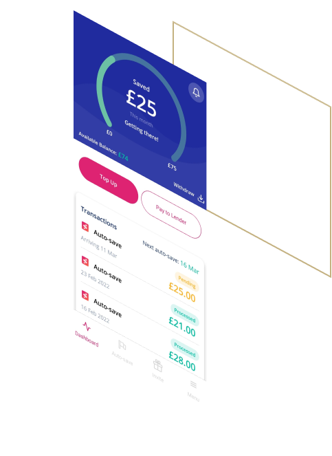 sprive product