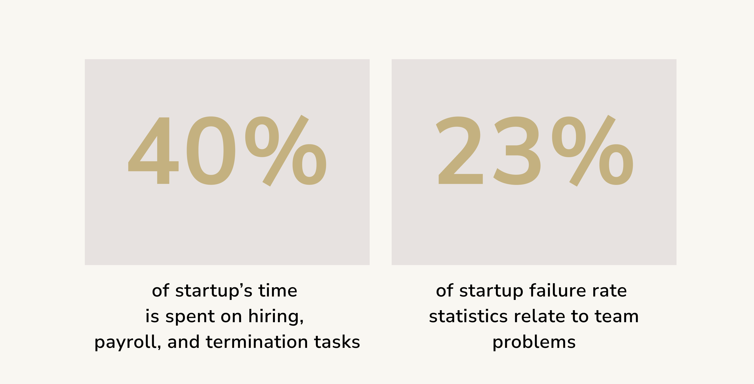 Startup failures